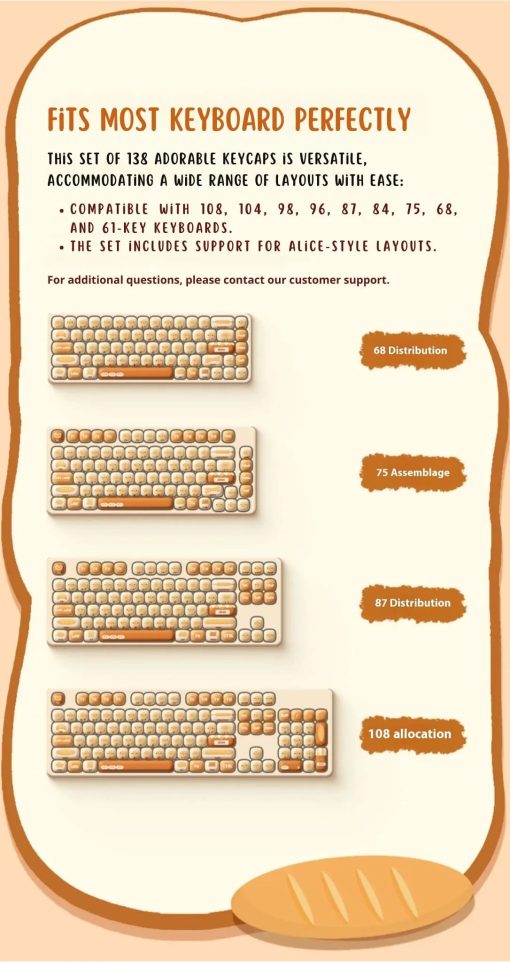 WonderBun Toasted Bread Keycaps – Limited Edition, DIY & Perfect for Keyboard Customization - Image 16